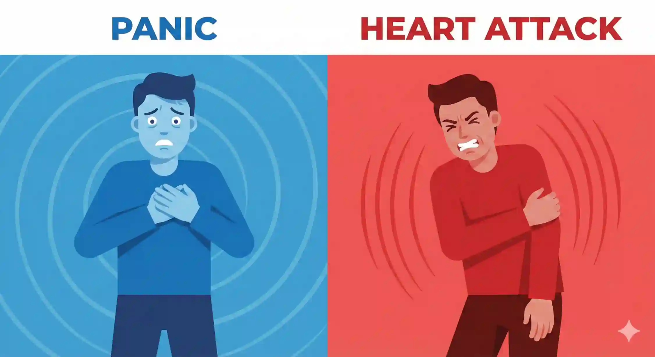 اینفوگرافیک تفاوت محل درد در سکته قلبی و حمله عصبی پانیک.